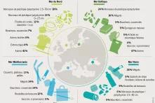Coquillages et crustacées... mais pas que