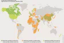 A chacun sa réglementation