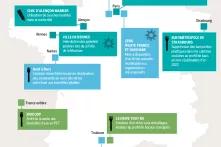 Carte des alternatives