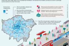 Walking in the streets of London