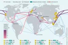 Maritime shipping routes and their main destinations