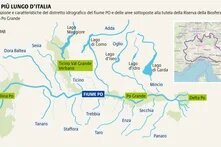 Con i suoi 652 km il Po è una risorsa vitale per acqua, agricoltura e biodiversità, ma oggi è sempre più sotto pressione climatica e ambientale.
