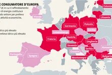 Dal 2000 al 2022 gli impianti di raffreddamento delle centrali elettriche hanno utilizzato il 36% dei prelievi idrici totali dell’UE, con quote variabili tra i paesi.