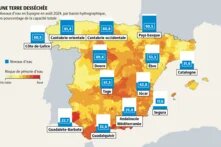 Partout où l’industrie du tourisme et l’agriculture d’exportation engloutissent de grandes quantités d’eau, les cours d’eau et les réservoirs espagnols connaissent un assèchement croissant.