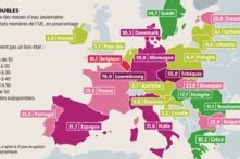 L’état chimique des eaux souterraines indique si les niveaux de pollution dépassent les limites environnementales ou sanitaires fixées par la réglementation.