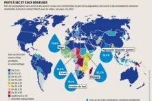 Au niveau mondial, une personne sur trois n’a pas accès à une eau salubre, et plus de la moitié de la population de la planète ne dispose pas d’installations sanitaires sûres.