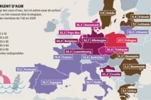 Moins de 40 % des eaux de surface de l’UE sont considérées comme en bonne santé. Les décideurs doivent prendre des mesures drastiques pour les protéger.