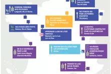 Carte des alternatives aux pesticides