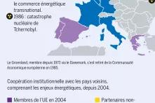 Intégration européenne et politique énergétique