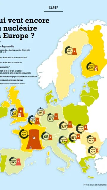 Carte : qui veut encore du nucléaire en Europe ? 