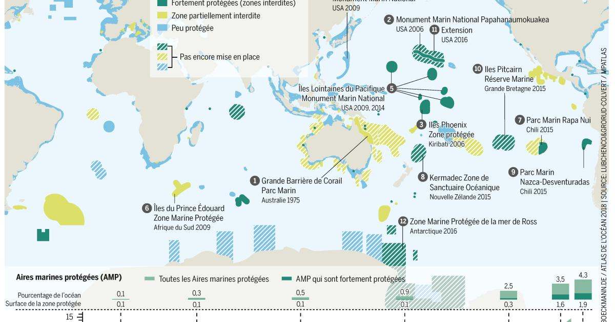 Exploitation et zones protégées Heinrich Böll Stiftung Bureau Paris