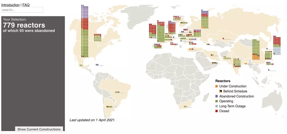 The WNISR Interactive DataViz