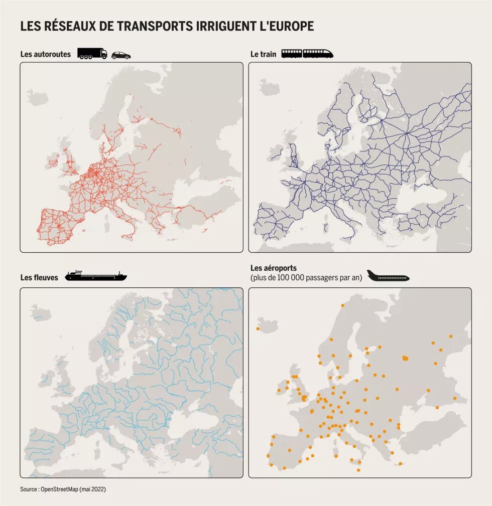 Les réseaux de transports irriguent l'Europe