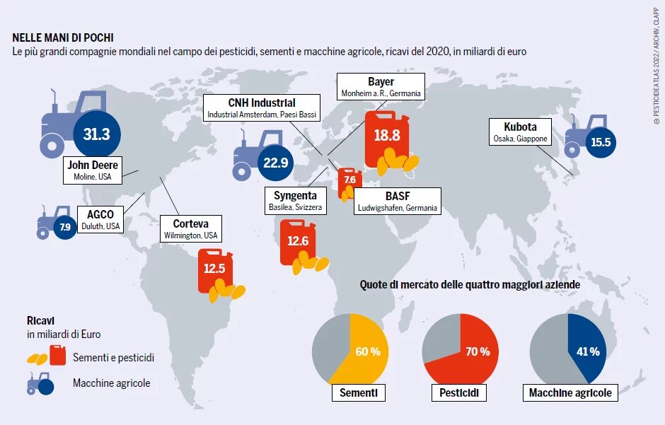 MAPPA