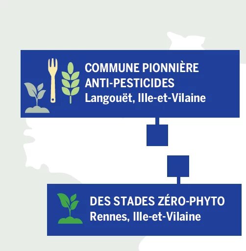 En Bretagne carte