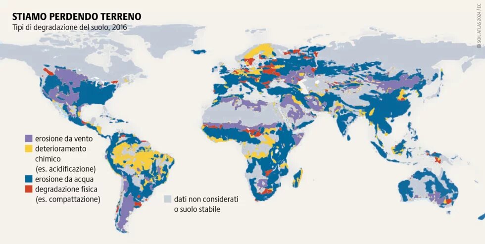 La degradazione dei suoli priva le persone dei loro mezzi di sussistenza, soprattutto nelle aree rurali, in cui gran parte della popolazione vive di agricoltura