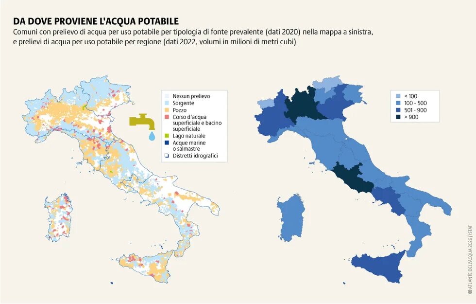 Secondo ISPRA le acque sotterranee in Italia sono sotto pressione per qualità e disponibilità, aggravate da attività umane e cambiamenti climatici