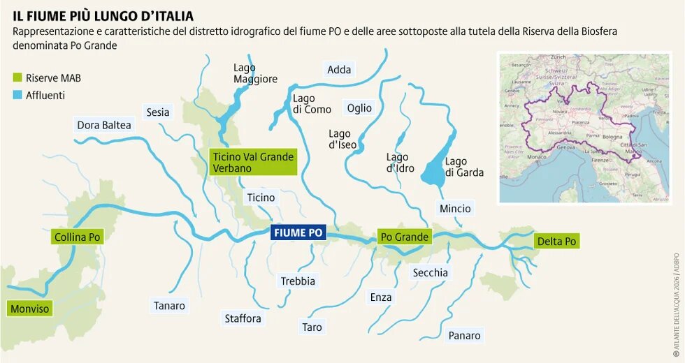 Con i suoi 652 km il Po è una risorsa vitale per acqua, agricoltura e biodiversità, ma oggi è sempre più sotto pressione climatica e ambientale.
