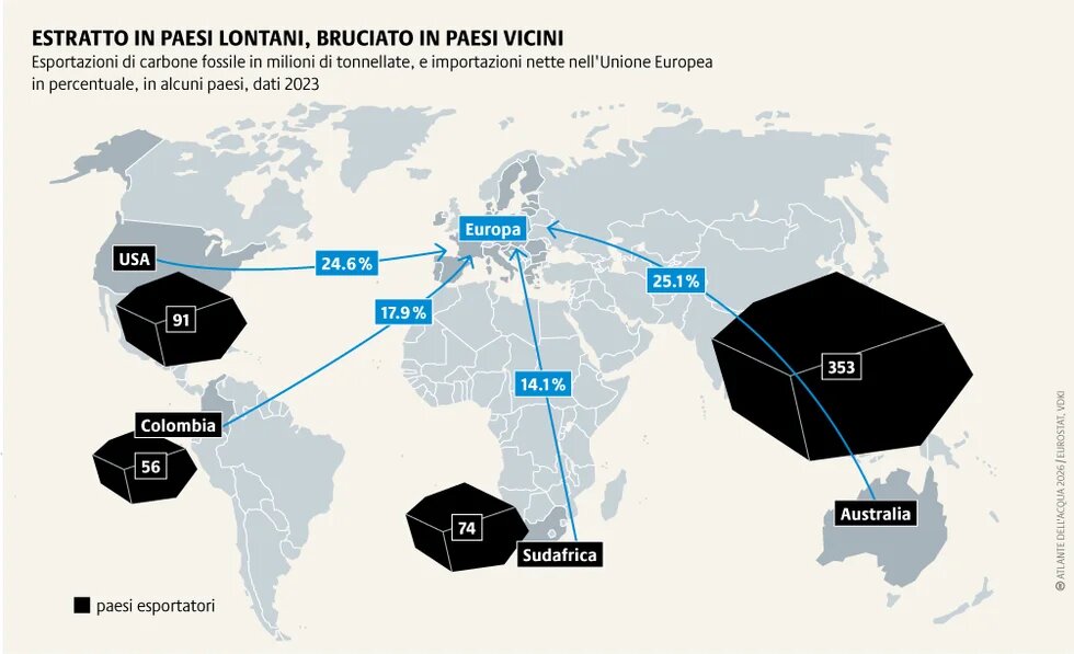 Oltre l'80% delle importazioni di carbone dell'UE proviene da soli quattro paesi, dove l'attività estrattiva provoca gravi danni ambientali.