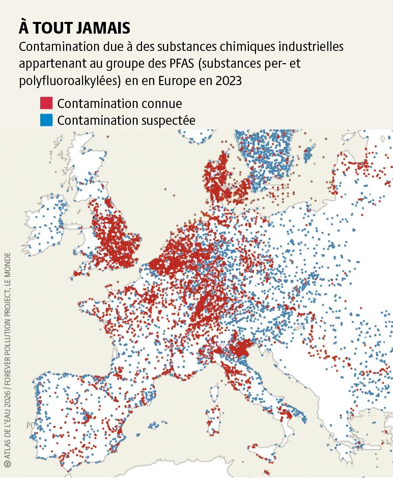 Les PFAS contaminent plus de 17 000 points chauds en Europe : ces substances chimiques persistantes menacent l’eau, la santé et l’environnement. Une réglementation plus stricte s’impose.