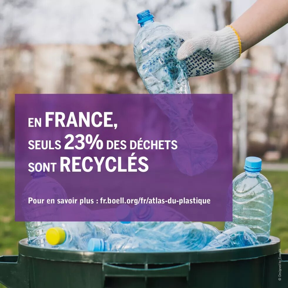 23 pourcent des déchets sont recyclés en France