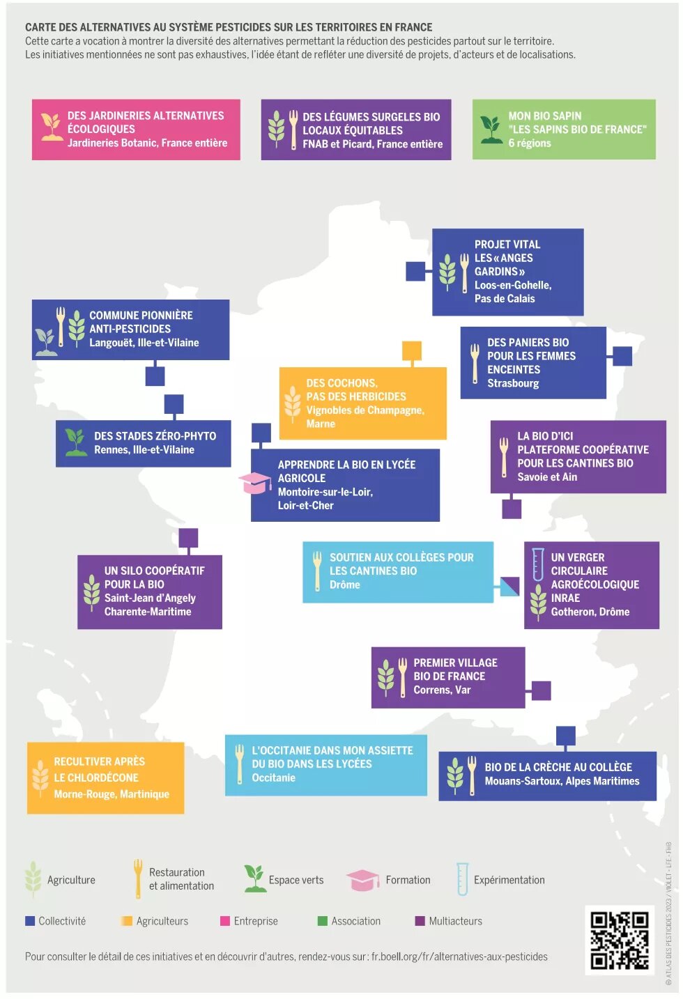 Carte des alternatives aux pesticides