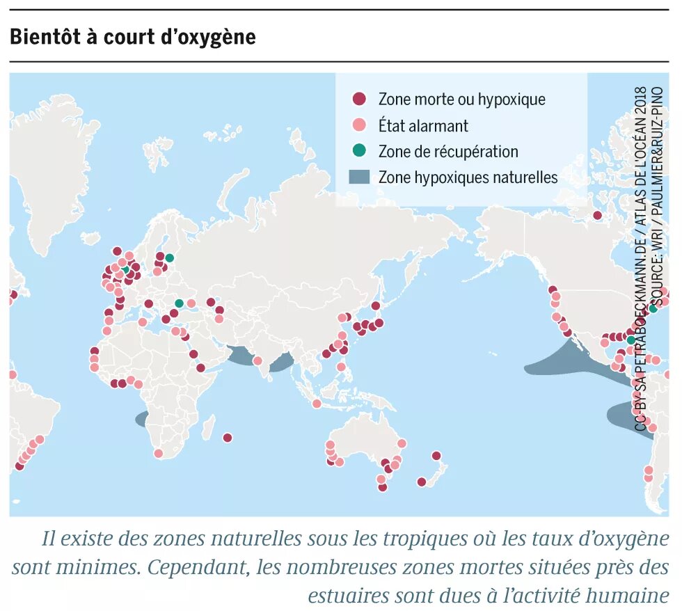 À court d'oxygène