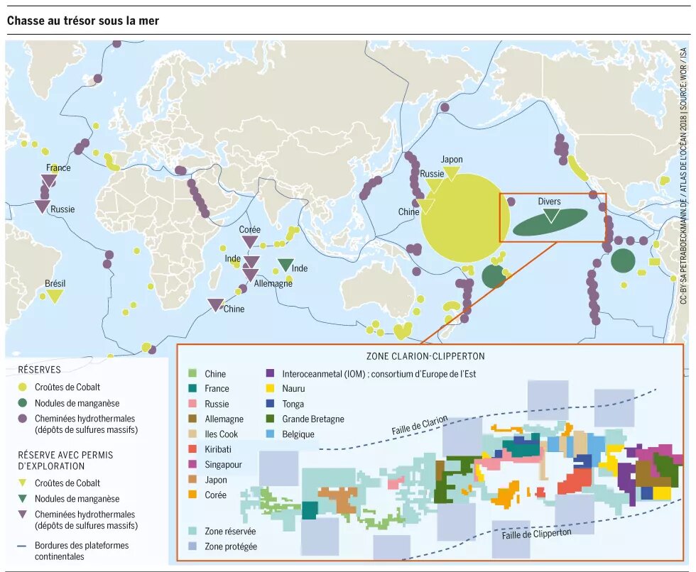 Chasse au trésor sous la mer Chasse au trésor sous la mer