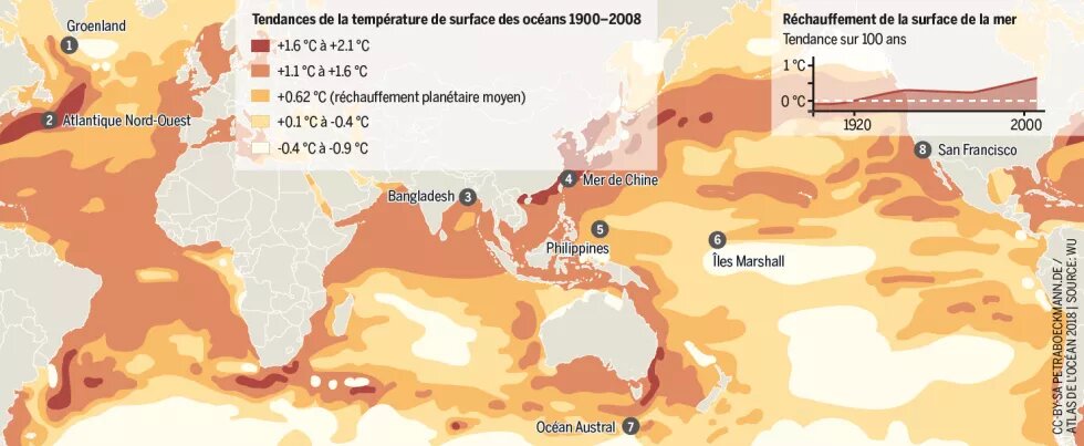 Schéma réchauffement des eaux mondiales Schéma réchauffement des eaux mondiales